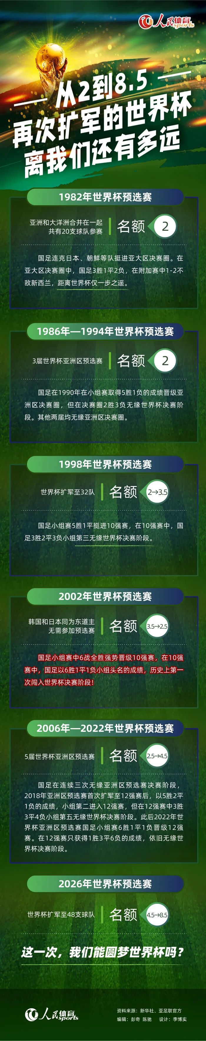 首节之争广厦状态相当出色，他们连续命中三分抢占先机确立起领先，这其中奥利弗手热独得12分拿到主动权；广东整体表现还算可以但无法阻止对手，次节广东连进攻也开始下滑，广厦抓住机会轰出30-19直接拉大至18分，广东依靠末段稍稍回暖的攻势追至12分结束上半场。